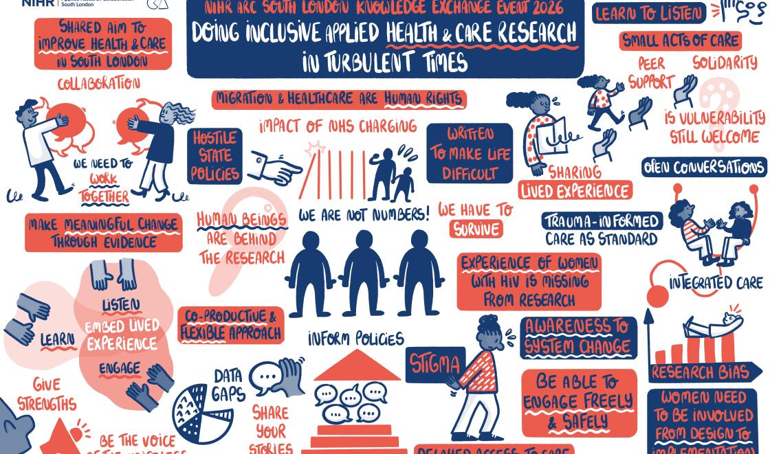 Knowledge Exchange event live illustration 