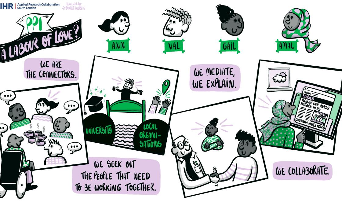 PPI webcomic including four characters