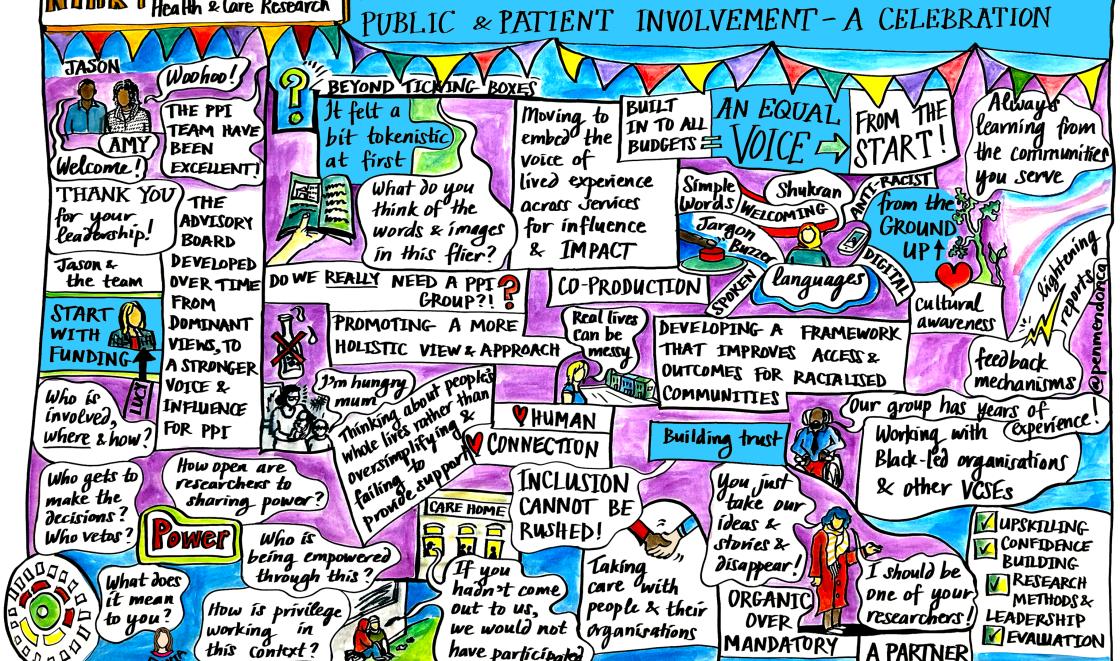 Illustration of the Mental Health Implementation Network patient and public involvement celebration 